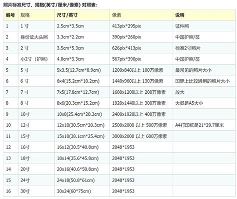 38寸是幾公分|寸和厘米换算